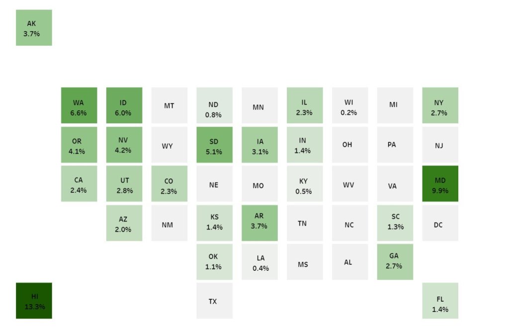 GOP senators in reelection race source more out-of-state funds than&nbsp;Democrats